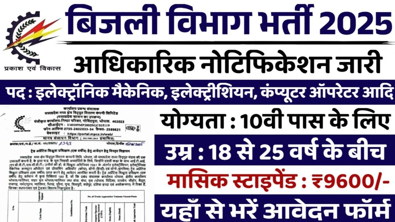 Bijali vibhag Bharti 2025: 11,000 से अधिक पदों पर निकली भर्ती 10वीं पास वालों के लिए सुनहरा मौका सरकारी नौकरी पाने का